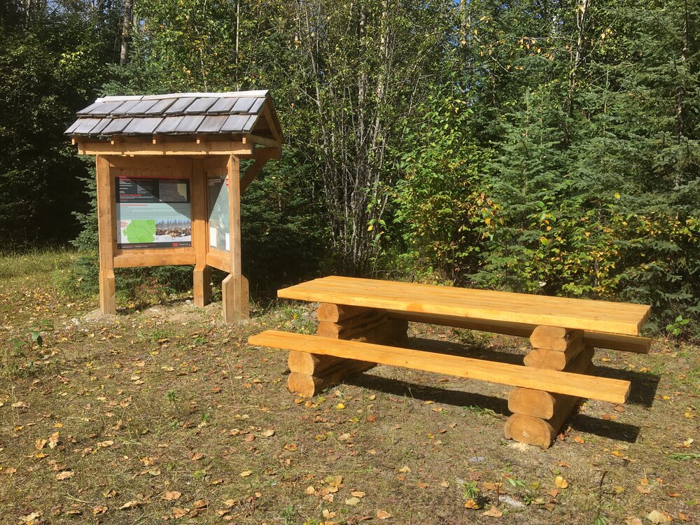 Signs and Tables